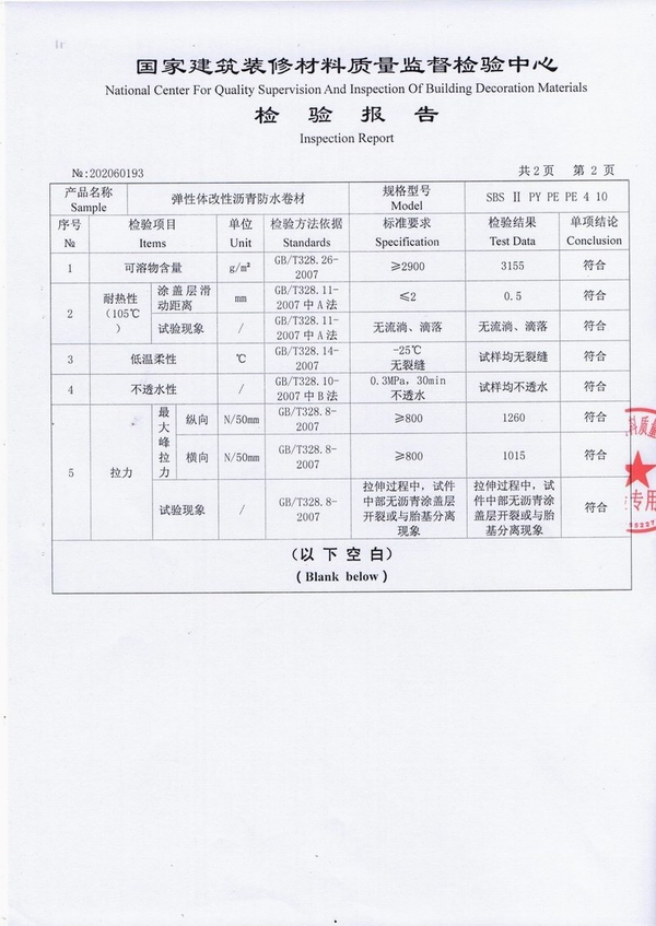 部分产品检验报告